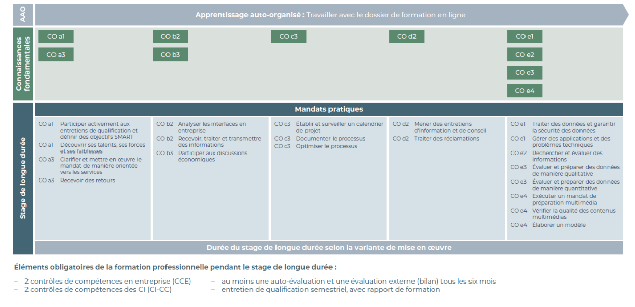 Capture d'écran 2025-05-27 164136